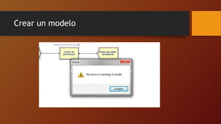 Crear un modelo
 
