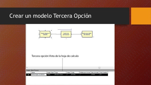 Clase 4b crear un modelo