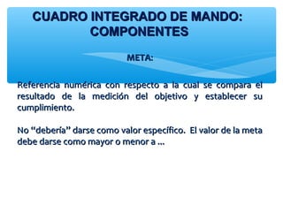 METAMETA::
Referencia numérica con respecto a la cual se compara elReferencia numérica con respecto a la cual se compara el
resultado de la medición del objetivo y establecer suresultado de la medición del objetivo y establecer su
cumplimiento.cumplimiento.
No “debería” darse como valor específico. El valor de la metaNo “debería” darse como valor específico. El valor de la meta
debe darse como mayor o menor a ...debe darse como mayor o menor a ...
CUADRO INTEGRADO DE MANDO:CUADRO INTEGRADO DE MANDO:
COMPONENTESCOMPONENTES
 