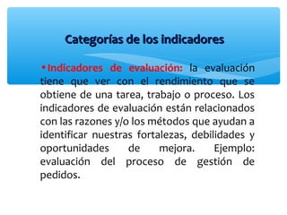 •Indicadores de evaluación: la evaluación
tiene que ver con el rendimiento que se
obtiene de una tarea, trabajo o proceso. Los
indicadores de evaluación están relacionados
con las razones y/o los métodos que ayudan a
identificar nuestras fortalezas, debilidades y
oportunidades de mejora. Ejemplo:
evaluación del proceso de gestión de
pedidos.
Categorías de los indicadoresCategorías de los indicadores
 