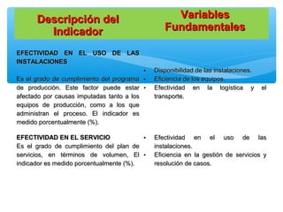 Descripción delDescripción del
IndicadorIndicador
VariablesVariables
FundamentalesFundamentales
EFECTIVIDAD EN EL USO DE LASEFECTIVIDAD EN EL USO DE LAS
INSTALACIONESINSTALACIONES
Es el grado de cumplimiento del programaEs el grado de cumplimiento del programa
de producción. Este factor puede estarde producción. Este factor puede estar
afectado por causas imputadas tanto a losafectado por causas imputadas tanto a los
equipos de producción, como a los queequipos de producción, como a los que
administran el proceso. El indicador esadministran el proceso. El indicador es
medido porcentualmente (%).medido porcentualmente (%).
• Disponibilidad de las instalaciones.Disponibilidad de las instalaciones.
• Eficiencia de los equipos.Eficiencia de los equipos.
• Efectividad en la logística y elEfectividad en la logística y el
transporte.transporte.
EFECTIVIDAD EN EL SERVICIOEFECTIVIDAD EN EL SERVICIO
Es el grado de cumplimiento del plan deEs el grado de cumplimiento del plan de
servicios, en términos de volumen, Elservicios, en términos de volumen, El
indicador es medido porcentualmente (%).indicador es medido porcentualmente (%).
• Efectividad en el uso de lasEfectividad en el uso de las
instalaciones.instalaciones.
• Eficiencia en la gestión de servicios yEficiencia en la gestión de servicios y
resolución de casos.resolución de casos.
 