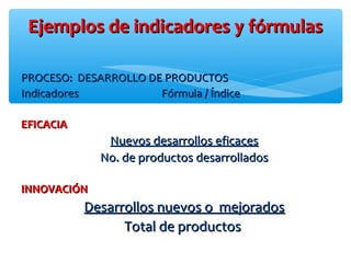 Ejemplos de indicadores y fórmulasEjemplos de indicadores y fórmulas
PROCESO: DESARROLLO DE PRODUCTOSPROCESO: DESARROLLO DE PRODUCTOS
IndicadoresIndicadores Fórmula / ÍndiceFórmula / Índice
EFICACIAEFICACIA
Nuevos desarrollos eficacesNuevos desarrollos eficaces
No. de productos desarrolladosNo. de productos desarrollados
INNOVACIÓNINNOVACIÓN
Desarrollos nuevos o mejoradosDesarrollos nuevos o mejorados
Total de productosTotal de productos
 