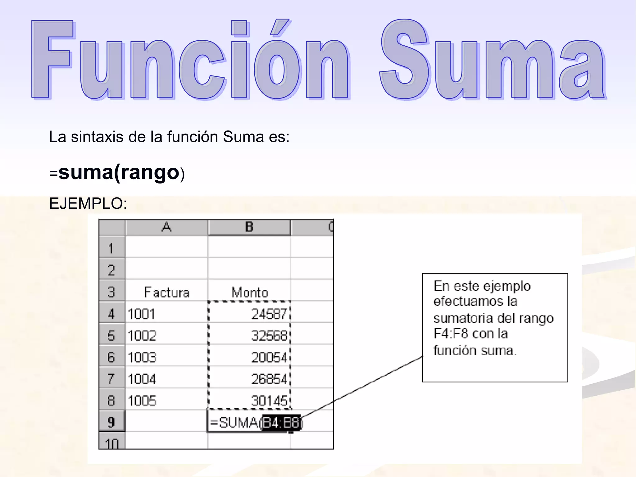 La sintaxis de la función Suma es: 
=suma(rango) 
EJEMPLO: 
 