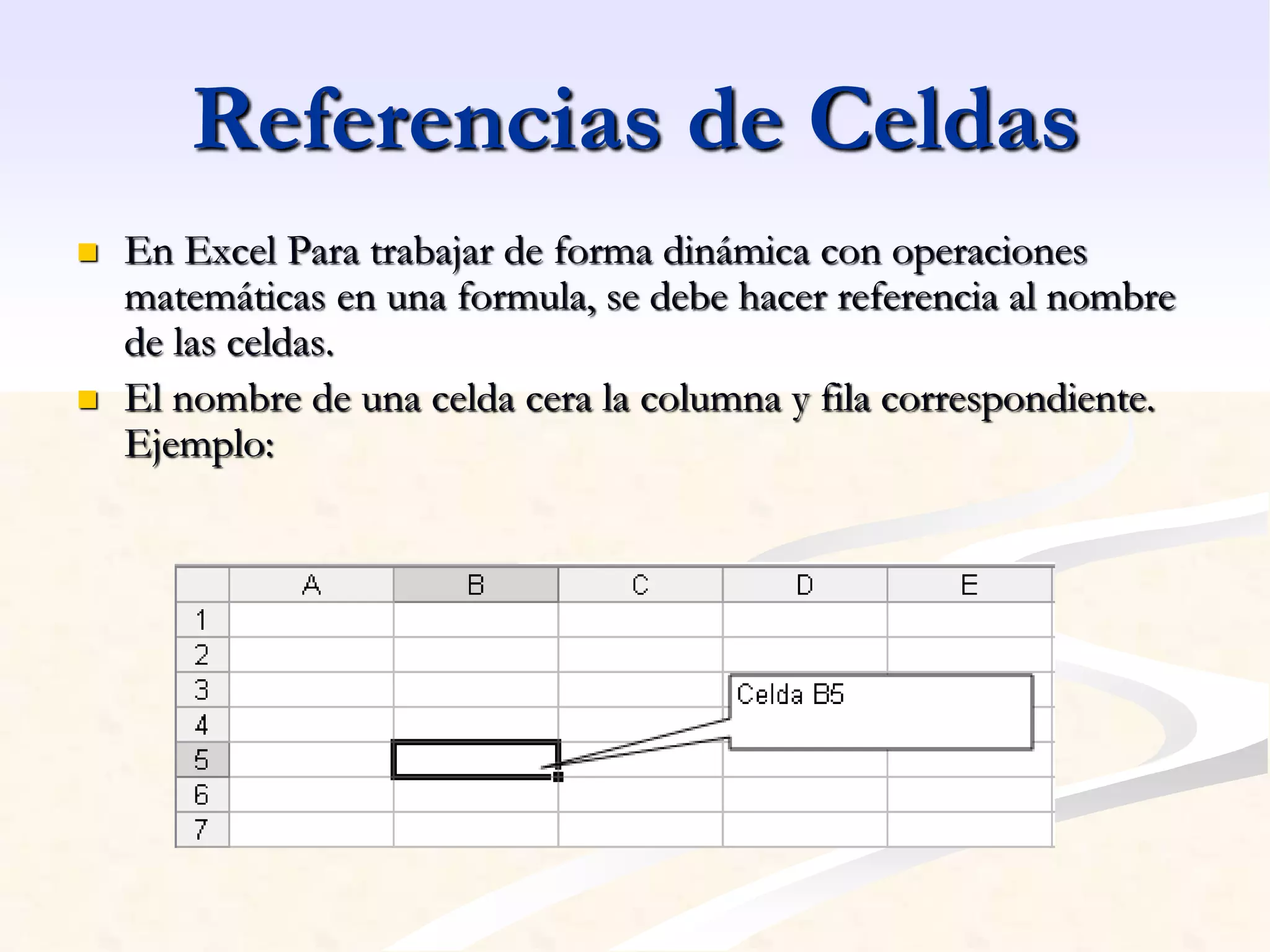 Referencias de Celdas 
 En Excel Para trabajar de forma dinámica con operaciones 
matemáticas en una formula, se debe hacer referencia al nombre 
de las celdas. 
 El nombre de una celda cera la columna y fila correspondiente. 
Ejemplo: 
 