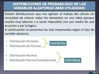  Distribución Binomial
 Distribución de Poisson
 Distribución Normal
 Distribución Normal Estandarizada
DISCRETAS
CONTINUA
Pág 14
)
Existen distribuciones que nos agilizan el trabajo del cálculo sin
necesidad de colocar todos los elementos en una tabla (porque
resulta muy laboríos o a veces imposible) sino por medio de una
ecuación y por la lógica.
A continuación se presentan las más importantes según el tipo de
variable aleatoria:
 