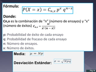 Fórmula:
Donde:
Cn,x es la combinación de “n” (número de ensayos) y “x”
(número de éxitos)
p: Probabilidad de éxito de cada ensayo
q: Probabilidad de fracaso de cada ensayo
n: Número de ensayos.
x: Número de éxitos.
Media:
Desviación Estándar:
Pág 16
 