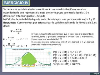 EJERCICIO IV
Se tiene una variable aleatoria continua X con una distribución normal no
estandarizada que representa la nota de cierto grupo con media igual a 10 y
desviación estándar igual a 1. Se pide
b) Calcular la probabilidad que la nota obtenida por una persona este entre 9 y 11
Respuesta: Comencemos por estandarizar la variable aplicando la fórmula de Z, es
decir:


Pág 38
El valor es negativo lo que indica es que el valor está a la izquierda de
la media, como la gráfica es simétrica el área de -1 es la misma que 1.
Entonces se busca en la tabla 1,00
El área que interesa es la que va entre 9 y 11 (para x) o -1 y 1 (para z)
(marcado con la lineas amarillas)
P(9 < x <11) = P(-1< z <1)
P(9 < x <11) = P(-1< z <0)+ P(0< z <1)
P(9 < x <11) = 0,3413+ 0,3413
P(9 < x <11) = 0,6826
%P(9 < x <11) = 68,26%
 