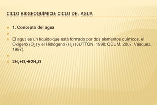 CICLO BIOGEOQUÍMICO: CICLO DEL AGUA
 1. Concepto del agua

 El agua es un líquido que está formado por dos elementos químicos, el
Oxígeno (O2) y el Hidrógeno (H2) (SUTTON, 1998; ODUM, 2007; Vásquez,
1997).

 2H2+O22H2O
 