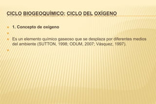 CICLO BIOGEOQUÍMICO: CICLO DEL OXÍGENO
 1. Concepto de oxígeno

 Es un elemento químico gaseoso que se desplaza por diferentes medios
del ambiente (SUTTON, 1998; ODUM, 2007; Vásquez, 1997).

 