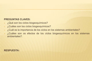 PREGUNTAS CLAVES:
 ¿Qué son los ciclos biogeoquímicos?
 ¿Cuáles son los ciclos biogeoquímicos?
 ¿Cuál es la importancia de los ciclos en los sistemas ambientales?
 ¿Cuáles son os efectos de los ciclos biogeoquímicos en los sistemas
ambientales?.
RESPUESTA:
 