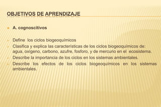 OBJETIVOS DE APRENDIZAJE
 A. cognoscitivos
 Define los ciclos biogeoquímicos
 Clasifica y explica las características de los ciclos biogeoquímicos de:
agua, oxígeno, carbono, azufre, fosforo, y de mercurio en el ecosistema.
 Describe la importancia de los ciclos en los sistemas ambientales.
 Describe los efectos de los ciclos biogeoquímicos en los sistemas
ambientales.
 