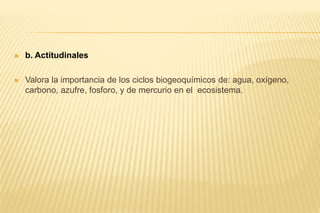  b. Actitudinales
 Valora la importancia de los ciclos biogeoquímicos de: agua, oxígeno,
carbono, azufre, fosforo, y de mercurio en el ecosistema.
 