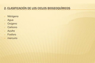 2. CLASIFICACIÓN DE LOS CICLOS BIOGEOQUÍMICOS
 Nitrógeno
 Agua
 Oxígeno
 Carbono
 Azufre
 Fosforo
 mercurio
 