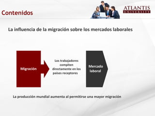 La influencia de la migración sobre los mercados laborales
Migración
Mercado
laboral
Los trabajadores
compiten
directamente en los
países receptores
La producción mundial aumenta al permitirse una mayor migración
Contenidos
 