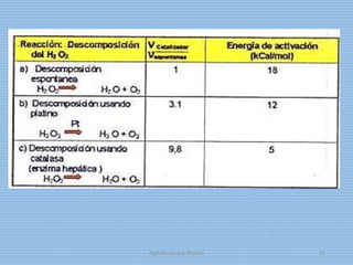 digitalizado por Melilds 15
 