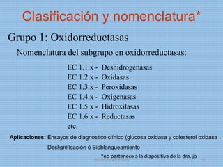 Nomenclatura del subgrupo en oxidorreductasas:
EC 1.1.x - Deshidrogenasas
EC 1.2.x - Oxidasas
EC 1.3.x - Peroxidasas
EC 1.4.x - Oxigenasas
EC 1.5.x - Hidroxilasas
EC 1.6.x - Reductasas
etc.
Clasificación y nomenclatura*
Grupo 1: Oxidorreductasas
Aplicaciones: Ensayos de diagnostico clínico (glucosa oxidasa y colesterol oxidasa
Deslignificación ó Bioblanqueamiento
*no pertenece a la diapositiva de la dra. jodigitalizado por Melilds 22
 