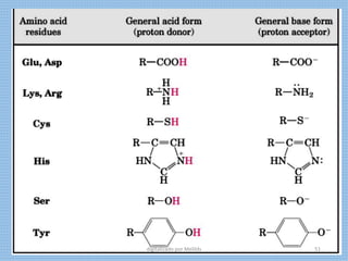 digitalizado por Melilds 51
 