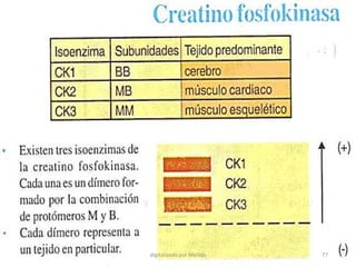 digitalizado por Melilds 77
 
