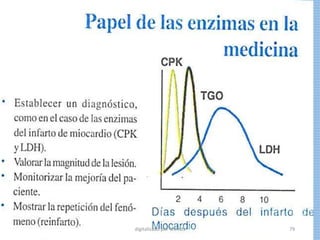 digitalizado por Melilds 79
 