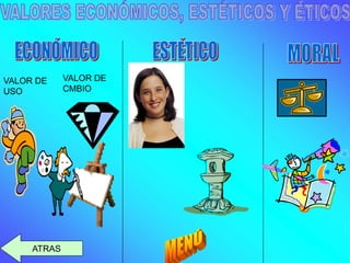 ATRAS 
VALOR DE 
USO 
VALOR DE 
CMBIO 
