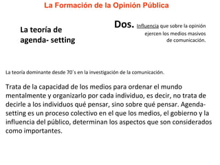 La Formación de la Opinión Pública La teoría dominante desde 70´s en la investigación de la comunicación.  Trata de la capacidad de los medios para ordenar el mundo mentalmente y organizarlo por cada individuo, es decir, no trata de decirle a los individuos qué pensar, sino sobre qué pensar. Agenda- setting es un proceso colectivo en el que los medios, el gobierno y la influencia del público, determinan los aspectos que son considerados como importantes. La teoría de agenda- setting Dos.  Influencia  que sobre la opinión ejercen los medios masivos de comunicación. 