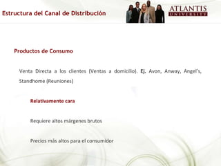Productos de Consumo Venta Directa a los clientes (Ventas a domicilio).  Ej.  Avon, Anway, Angel’s, Standhome (Reuniones)  Relativamente cara Requiere altos márgenes brutos Precios más altos para el consumidor Estructura del Canal de Distribución 