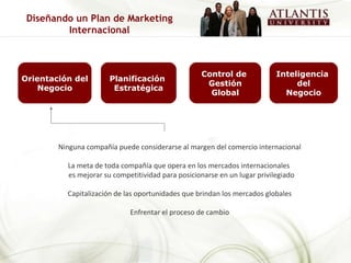 Ninguna compañía puede considerarse al margen del comercio internacional La meta de toda compañía que opera en los mercados internacionales  es mejorar su competitividad para posicionarse en un lugar privilegiado Capitalización de las oportunidades que brindan los mercados globales Enfrentar el proceso de cambio Inteligencia  del Negocio Planificación  Estratégica Control de  Gestión Global Orientación del Negocio Diseñando un Plan de Marketing Internacional 