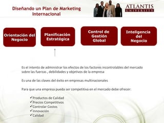 Inteligencia  del Negocio Planificación  Estratégica Control de  Gestión Global Orientación del Negocio Es el intento de administrar los efectos de los factores incontrolables del mercado sobre las fuerzas , debilidades y objetivos de la empresa Es una de las claves del éxito en empresas multinacionales Para que una empresa pueda ser competitiva en el mercado debe ofrecer: Productos de Calidad Precios Competitivos Controlar Costos Innovación Calidad Diseñando un Plan de Marketing Internacional 