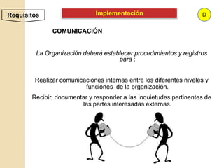 Requisitos                    Implementación                        D

              COMUNICACIÓN


         La Organización deberá establecer procedimientos y registros
                                     para :


        Realizar comunicaciones internas entre los diferentes niveles y
                         funciones de la organización.
       Recibir, documentar y responder a las inquietudes pertinentes de
                        las partes interesadas externas.
 