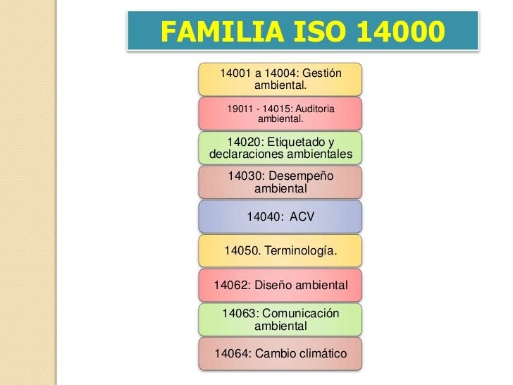 Resultado de imagen para CLASIFICACION SISTEMAS DE GESTION AMBIENTAL