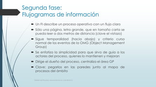 Segunda fase:
Flujogramas de información
 Un FI describe un proceso operativo con un flujo claro
 Sólo una página, letra grande, que en tamaño carta se
pueda leer a dos metros de distancia (clave el vistazo)
 Sigue temporalidad (hacia abajo) y criterio curso
normal de los eventos de la OMG (Object Management
Group)
 Se enfatiza la simplicidad para que sirva de guía a los
actores del proceso, quienes lo mantienen y mejoran
 Dirige el dueño del proceso, centraliza el área GP
 Clave: pegarlos en las paredes junto al mapa de
procesos del ámbito
Gestión de Procesos, www.evolucion.cl, Juan Bravo C.
 