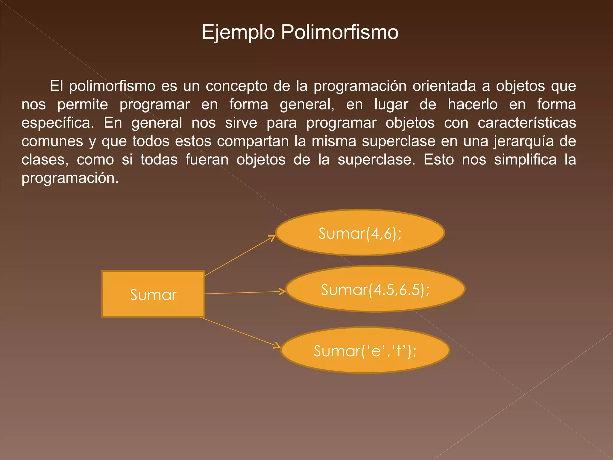 El polimorfismo es un concepto de la programación orientada a objetos que nos permite programar en forma general, en lugar de hacerlo en forma específica. En general nos sirve para programar objetos con características comunes y que todos estos compartan la misma superclase en una jerarquía de clases, como si todas fueran objetos de la superclase. Esto nos simplifica la programación.  Ejemplo Polimorfismo Sumar Sumar(4,6); Sumar(4.5,6.5); Sumar(‘e’,’t’); 