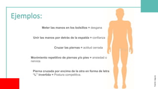 Pierna cruzada por encima de la otra en forma de letra
“L” invertida = Postura competitiva.
Cruzar las piernas = actitud cerrada
Movimiento repetitivo de piernas y/o pies = ansiedad o
nervios
Unir las manos por detrás de la espalda = confianza
Meter las manos en los bolsillos = desgana
Fuente:
iepp.es
 