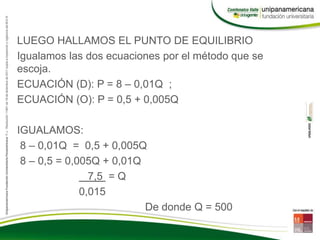 LUEGO HALLAMOS EL PUNTO DE EQUILIBRIO
Igualamos las dos ecuaciones por el método que se
escoja.
ECUACIÓN (D): P = 8 – 0,01Q ;
ECUACIÓN (O): P = 0,5 + 0,005Q
IGUALAMOS:
8 – 0,01Q = 0,5 + 0,005Q
8 – 0,5 = 0,005Q + 0,01Q
7,5 = Q
0,015
De donde Q = 500
 