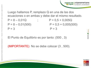 Luego hallamos P, remplazo Q en una de las dos
ecuaciones o en ambas y debe dar el mismo resultado.
P = 8 – 0,01Q ; P = 0,5 + 0,005Q
P = 8 – 0,01(500) P = 0,5 + 0,005(500)
P = 3 P = 3
El Punto de Equilibrio es por tanto: (500 , 3)
(IMPORTANTE) No se debe colocar (3 , 500).
 