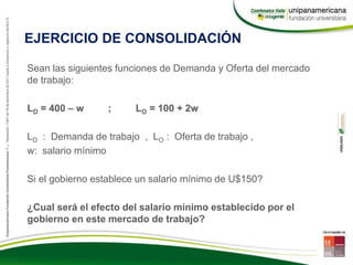 EJERCICIO DE CONSOLIDACIÓN
Sean las siguientes funciones de Demanda y Oferta del mercado
de trabajo:
LD = 400 – w ; LO = 100 + 2w
LD : Demanda de trabajo , LO : Oferta de trabajo ,
w: salario mínimo
Si el gobierno establece un salario mínimo de U$150?
¿Cual será el efecto del salario mínimo establecido por el
gobierno en este mercado de trabajo?
 