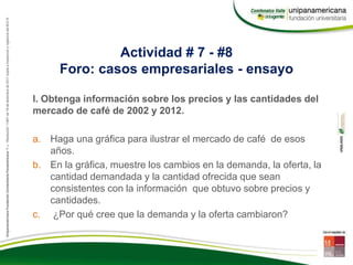 Actividad # 7 - #8
Foro: casos empresariales - ensayo
l. Obtenga información sobre los precios y las cantidades del
mercado de café de 2002 y 2012.
a. Haga una gráfica para ilustrar el mercado de café de esos
años.
b. En la gráfica, muestre los cambios en la demanda, la oferta, la
cantidad demandada y la cantidad ofrecida que sean
consistentes con la información que obtuvo sobre precios y
cantidades.
c. ¿Por qué cree que la demanda y la oferta cambiaron?
 
