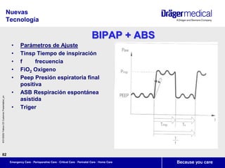 Maquina de anestesia | PPTX