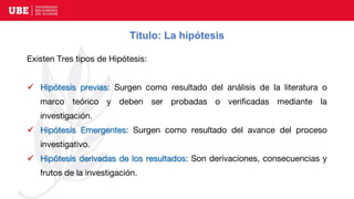 Título: La hipótesis
Existen Tres tipos de Hipótesis:
 Hipótesis previas: Surgen como resultado del análisis de la literatura o
marco teórico y deben ser probadas o verificadas mediante la
investigación.
 Hipótesis Emergentes: Surgen como resultado del avance del proceso
investigativo.
 Hipótesis derivadas de los resultados: Son derivaciones, consecuencias y
frutos de la investigación.
 