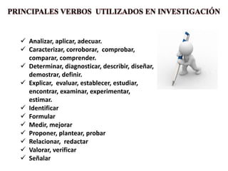  Analizar, aplicar, adecuar.
 Caracterizar, corroborar, comprobar,
  comparar, comprender.
 Determinar, diagnosticar, describir, diseñar,
  demostrar, definir.
 Explicar, evaluar, establecer, estudiar,
  encontrar, examinar, experimentar,
  estimar.
 Identificar
 Formular
 Medir, mejorar
 Proponer, plantear, probar
 Relacionar, redactar
 Valorar, verificar
 Señalar
 
