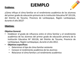 Problema:
                            EJEMPLO
¿Cómo influye el clima familiar en el rendimiento académico de los alumnos
del primer grado de educación primaria de la Institución Educativa Nº 101126,
del Distrito de Túcume, Provincia de Lambayeque, Región Lambayeque,
durante el año 2012?

Objetivos:

Objetivo General:
• Establecer el grado de influencia entre el clima familiar y el rendimiento
   académico de los alumnos del primer grado de educación primaria de la
   Institución Educativa Nº 101126, del Distrito de Túcume, Provincia de
   Lambayeque, Región Lambayeque, durante el año 2012.
• Objetivos específicos:
    • Determinar el tipo de clima familiar existente
    • Conocer el rendimiento académico de los alumnos
    • Relacionar el clima familiar y el rendimiento académico
 