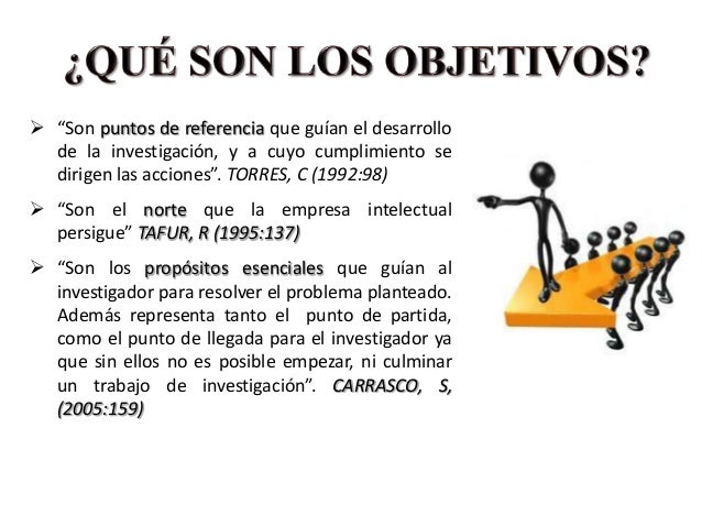 Clase 4 objetivos de la investigación