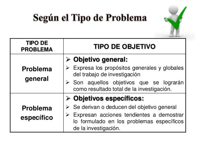 Clase 4 objetivos de la investigación