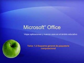 Microsoft®Office Viejas aplicaciones y nuevosusos en el ámbitoeducativo Tema: 1.2 Esquema general de paquetería computacional 