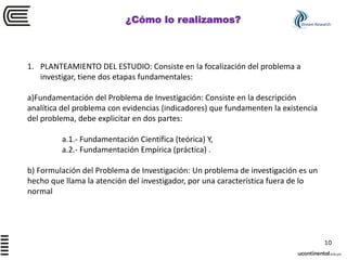 10
¿Cómo lo realizamos?
1. PLANTEAMIENTO DEL ESTUDIO: Consiste en la focalización del problema a
investigar, tiene dos etapas fundamentales:
a)Fundamentación del Problema de Investigación: Consiste en la descripción
analítica del problema con evidencias (indicadores) que fundamenten la existencia
del problema, debe explicitar en dos partes:
a.1.- Fundamentación Científica (teórica) Y,
a.2.- Fundamentación Empírica (práctica) .
b) Formulación del Problema de Investigación: Un problema de investigación es un
hecho que llama la atención del investigador, por una característica fuera de lo
normal
Stream Research
 