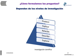 ¿Cómo formulamos las preguntas?
Dependen de los niveles de investigación
23/04/2018 13
Investigación científica
Stream Research
 
