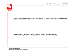 Curso Modelo de datos para SIG (720145M )




        update empleados set fecha = date'1972-05-01' where dni=1111111;




          select dni, fecha, the_geom from empleados;




FACULTAD DE INGENIERÍA
ESCUELA DE INGENIERÍA CIVIL Y GEOMÁTICA
 