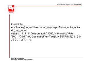 Curso Modelo de datos para SIG (720145M )




insert into
empleados(dni,nombre,ciudad,salario,profesion,fecha,jubila
do,the_geom)
values (1111111,'juan','madrid',1500,'informatico',date
'2001-10-05','no', GeometryFromText('LINESTRING(0 0, 2 0
, 2 2 , 1 2 )', -1));




FACULTAD DE INGENIERÍA
ESCUELA DE INGENIERÍA CIVIL Y GEOMÁTICA
 