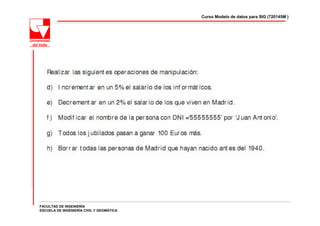 Curso Modelo de datos para SIG (720145M )




FACULTAD DE INGENIERÍA
ESCUELA DE INGENIERÍA CIVIL Y GEOMÁTICA
 