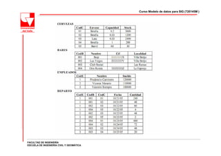 Curso Modelo de datos para SIG (720145M )




FACULTAD DE INGENIERÍA
ESCUELA DE INGENIERÍA CIVIL Y GEOMÁTICA
 